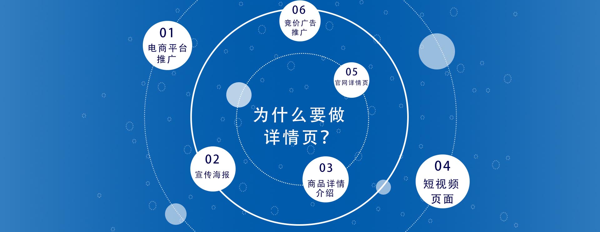 百度爱采购