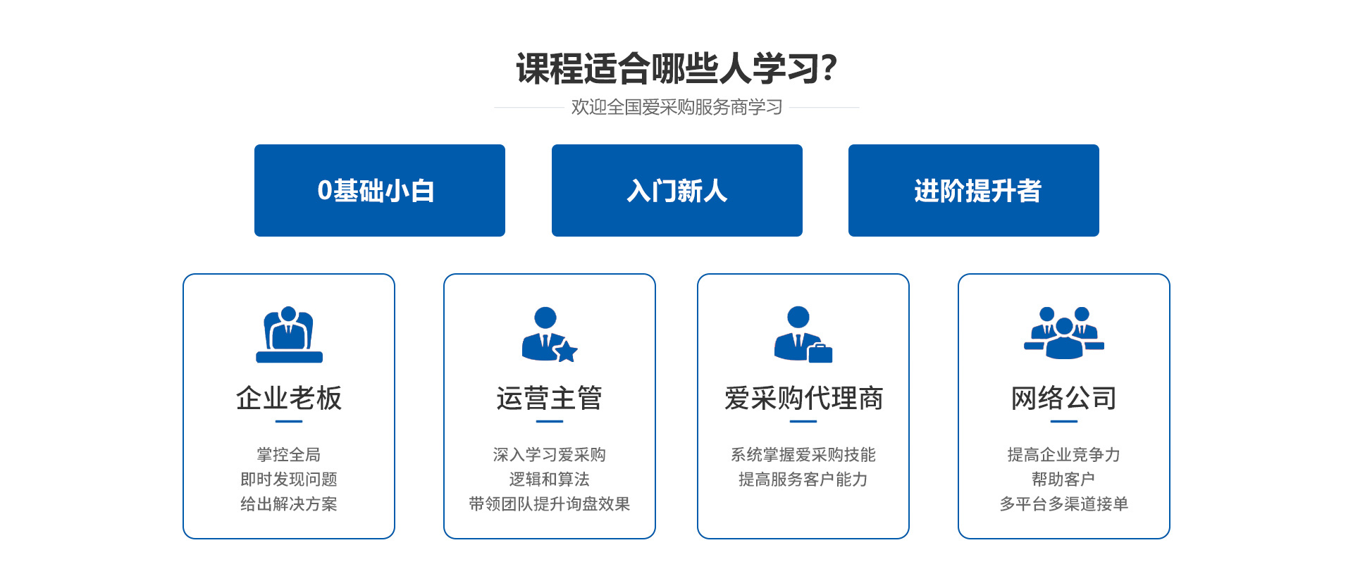 百度爱采购