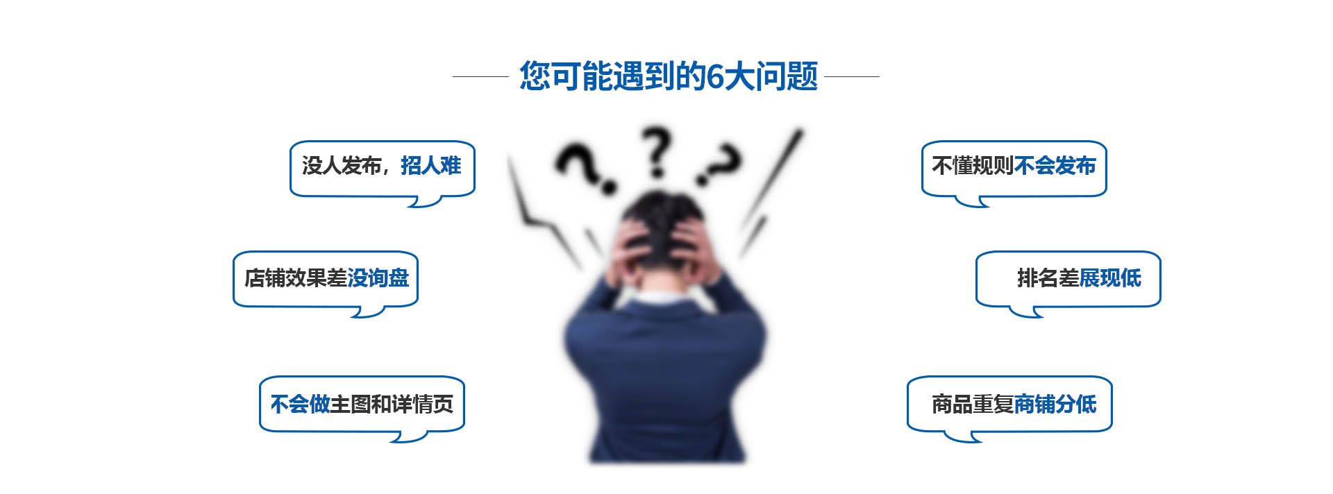 百度爱采购代运营